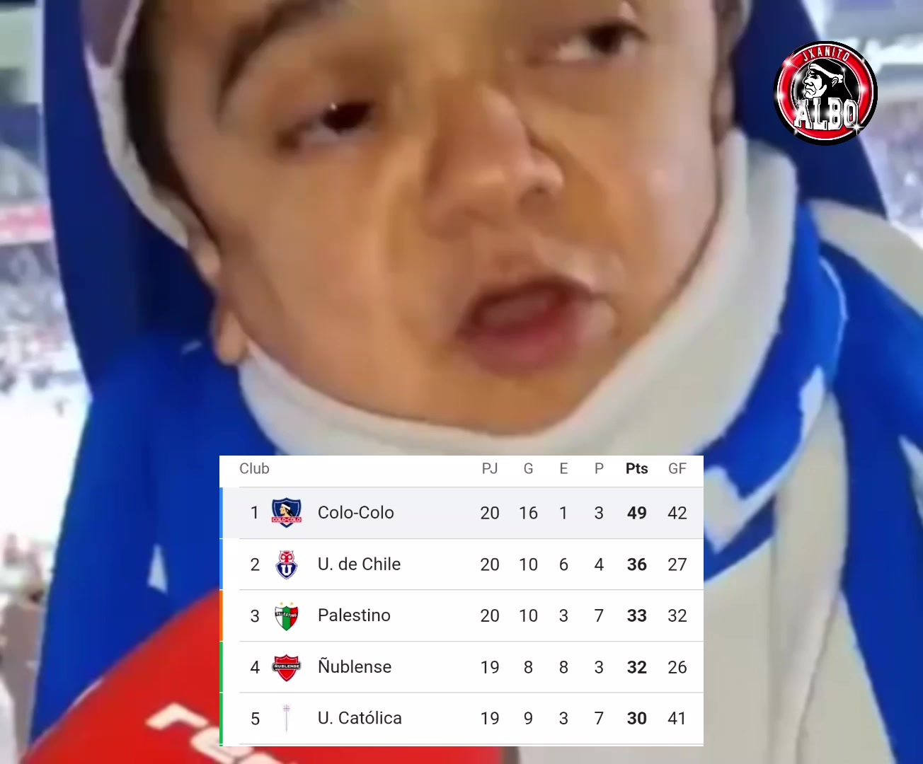 @carlitospalaciioss