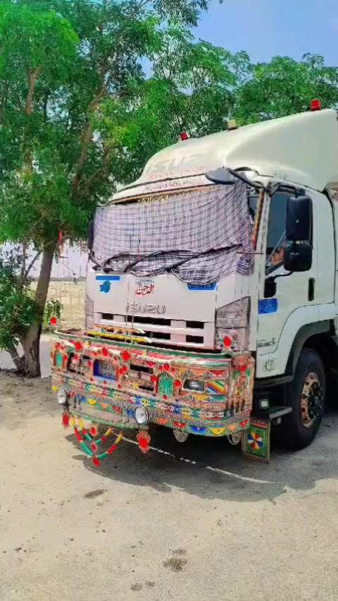 @Naeem sindhi