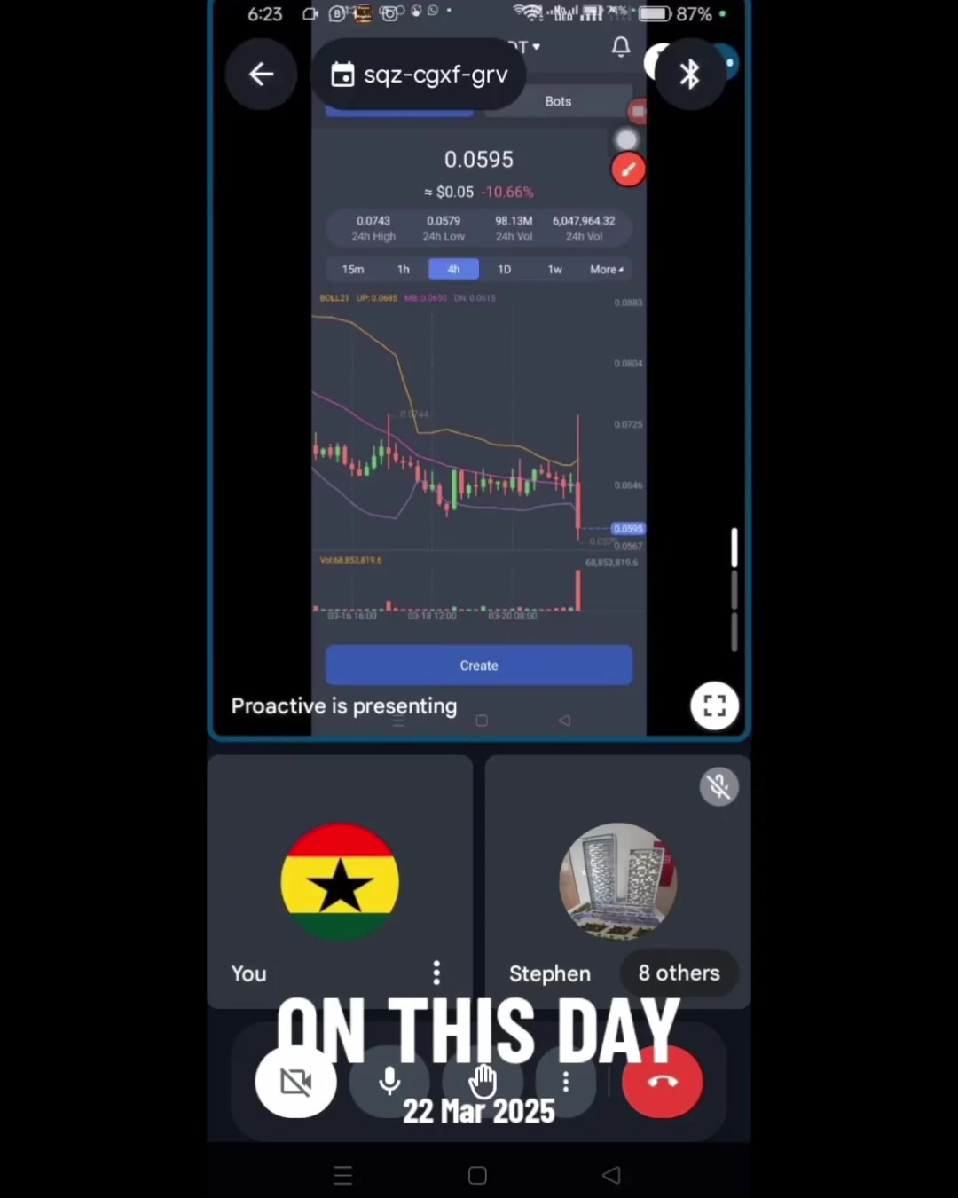 @Coachtee (crypto guru) 📊