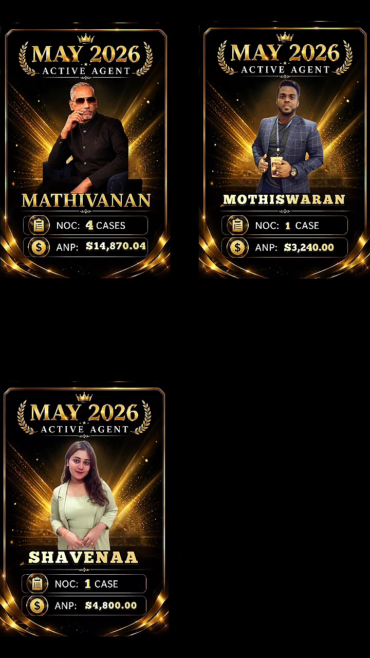 @Mathivanan Kaliperumal
