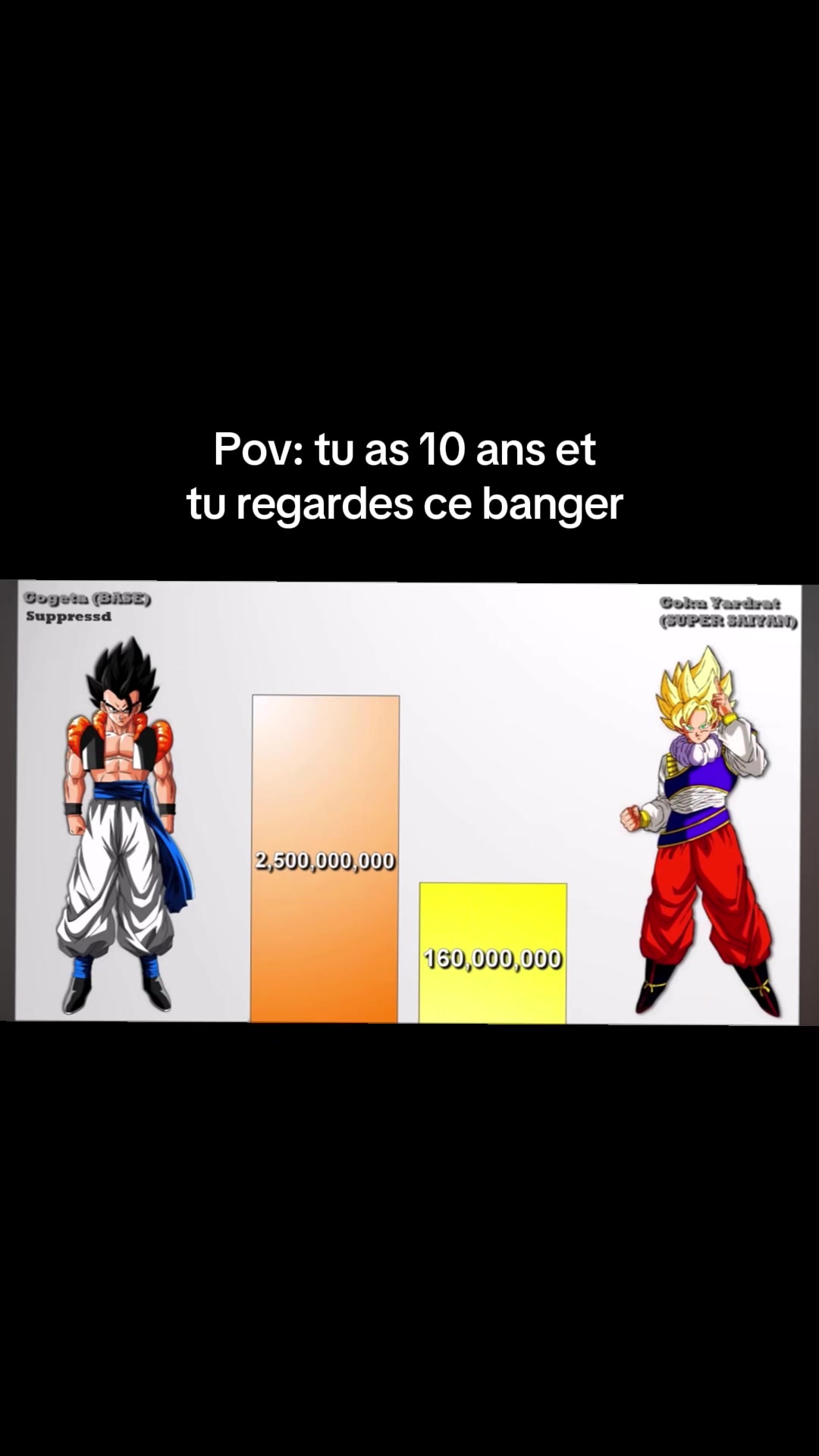 @PainPrdu