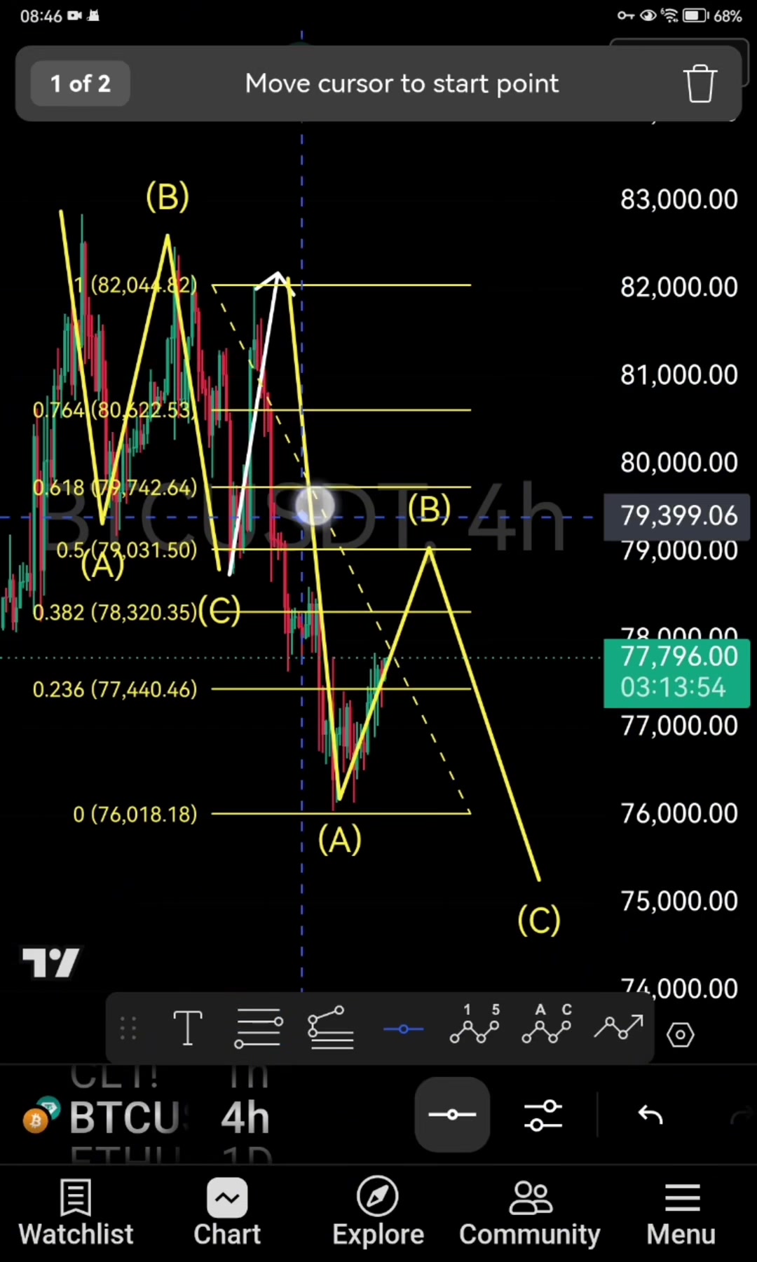 @turingwave