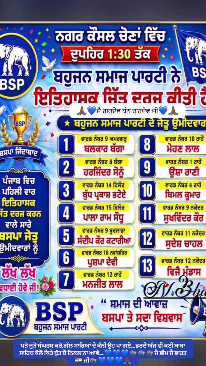 @Jashan10192012🇮🇳🇺🇸🇬🇧🇨🇦