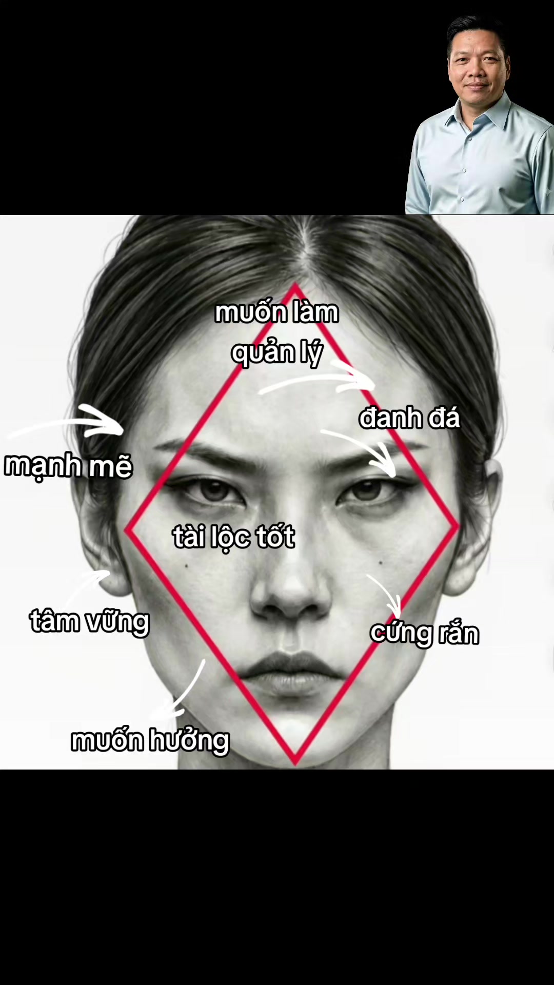 @Nh&acirc;n Tướng Sửa M&igrave;nh (Đỗ L&acirc;m)