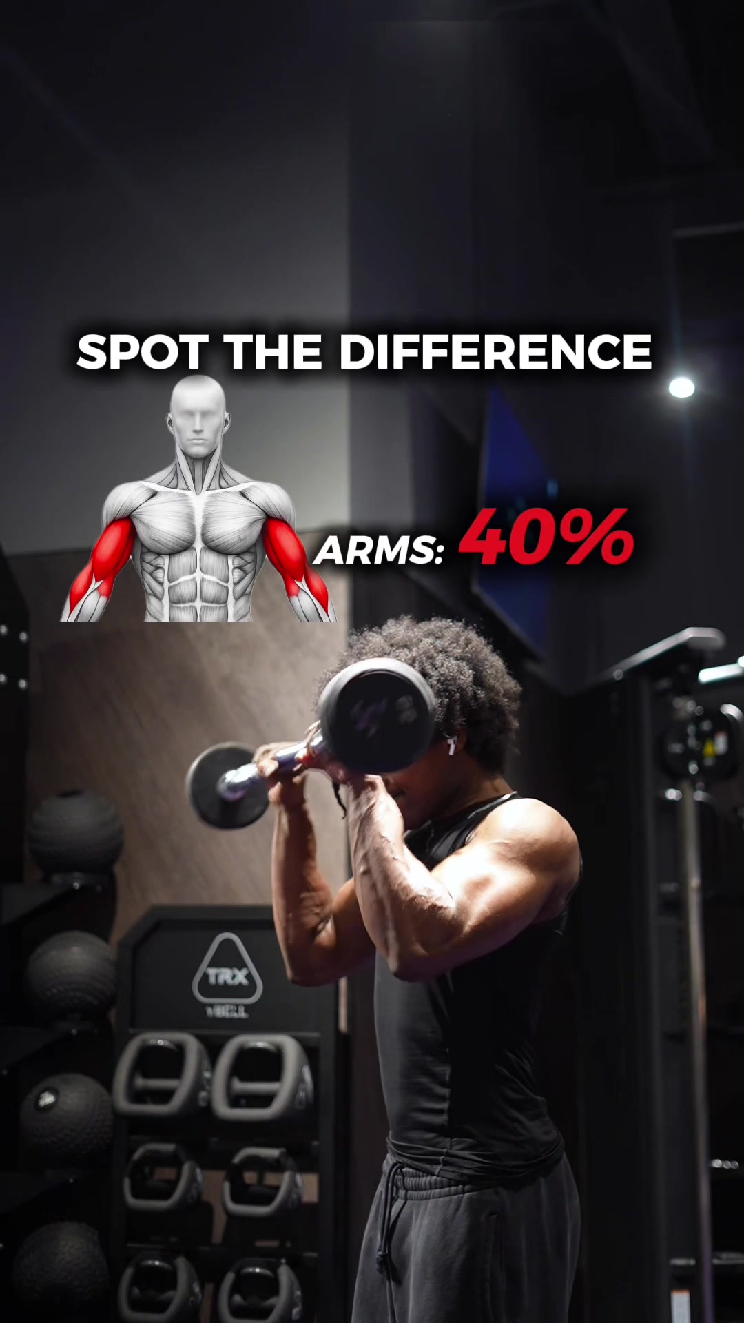 @Gymbro001 | Fix Your Workouts