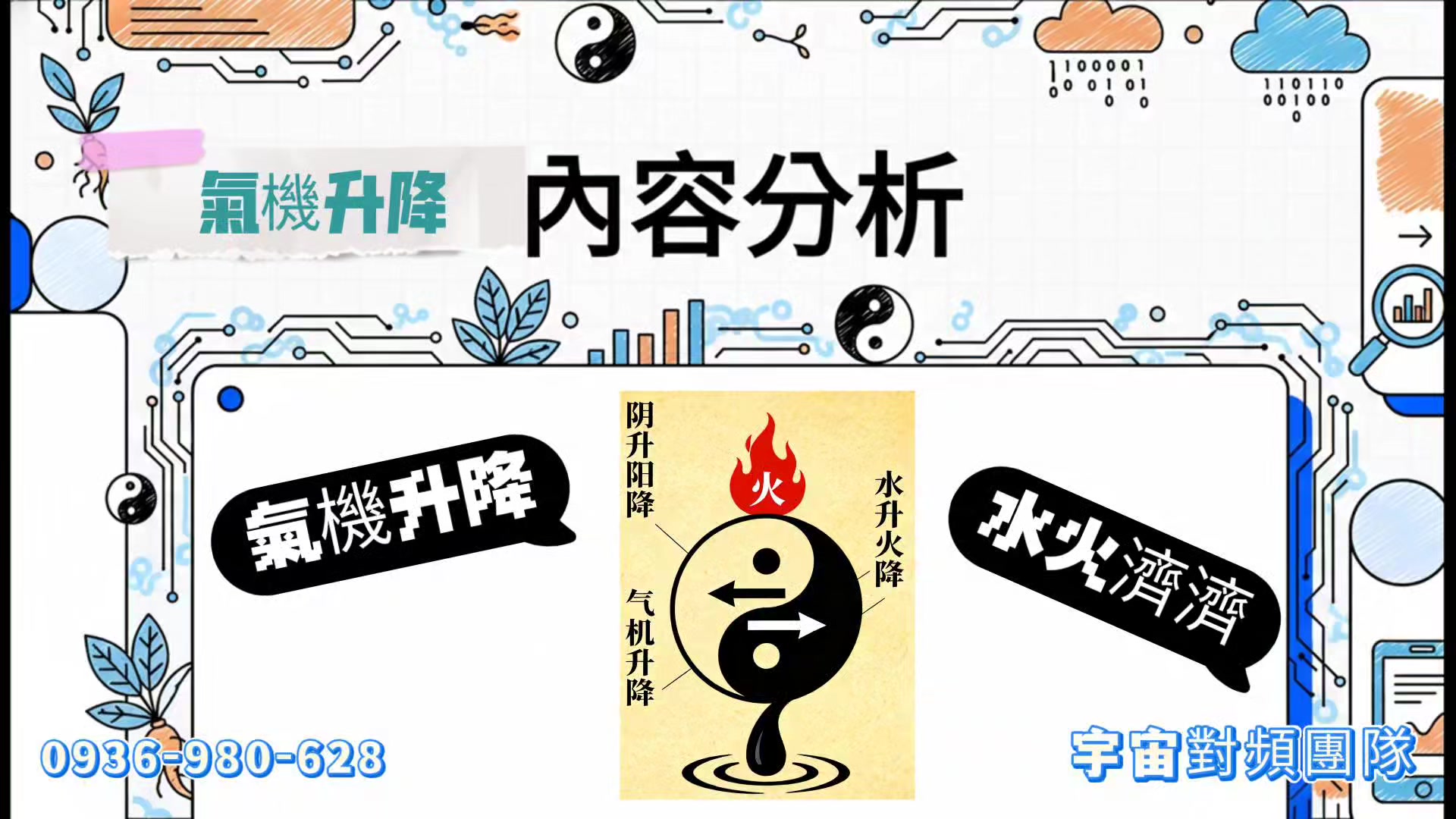 @宇宙對頻🧲健康提升