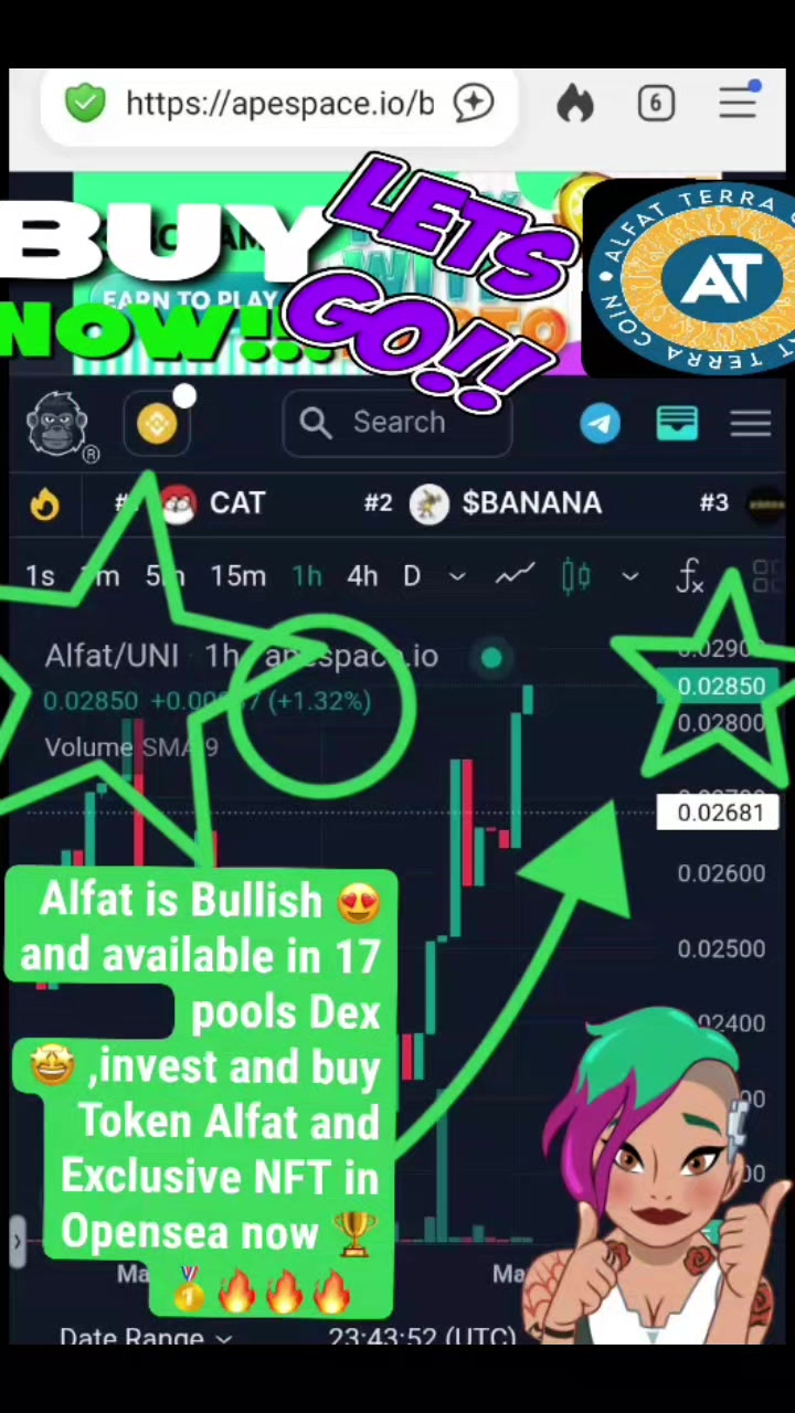 @Alphaterracoin Project