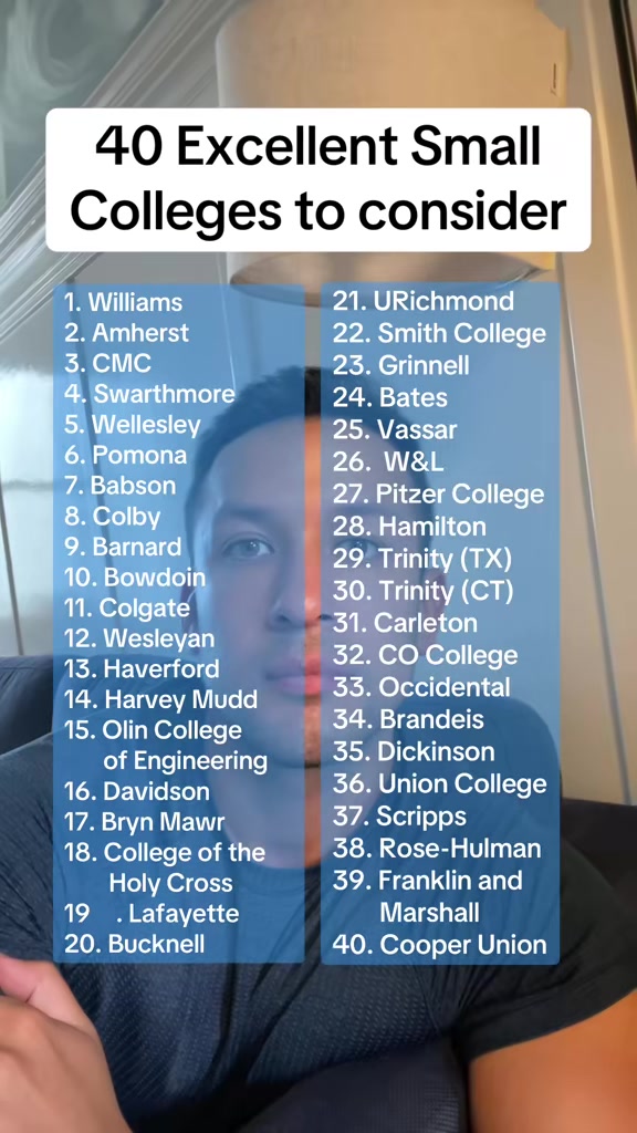 @Brandon (@tineocollegeprep)