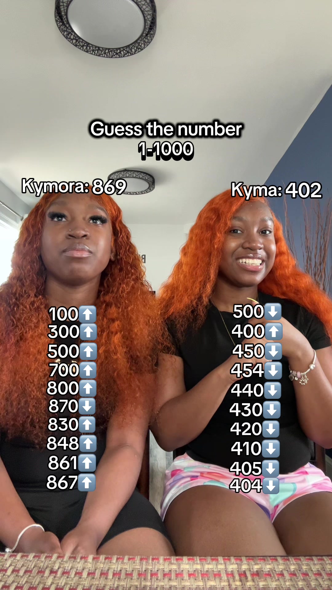 @Kyma and Kymora