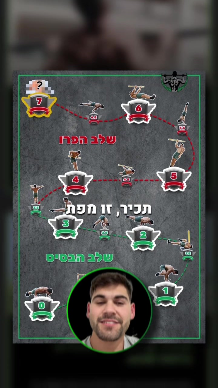 @Eliya Bonen // אליה בונן