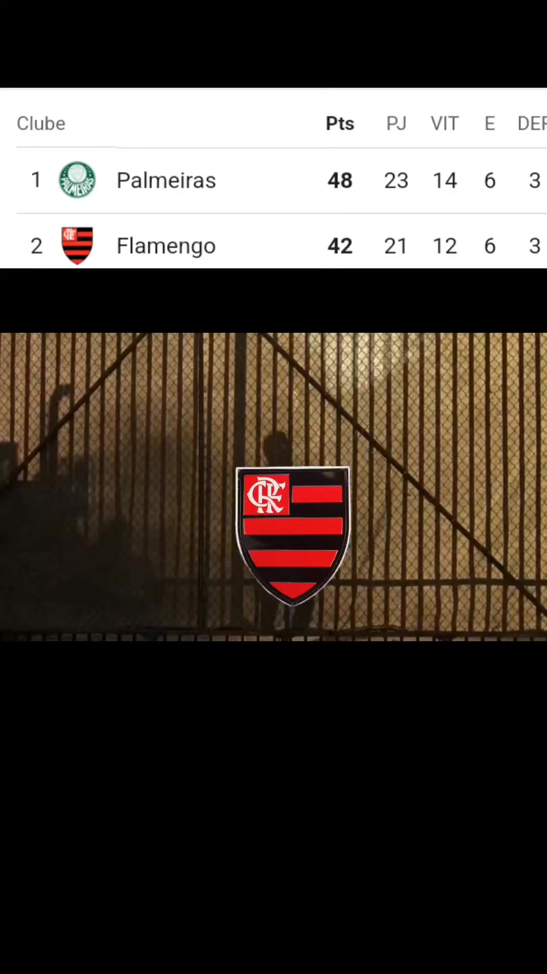 @Futcom