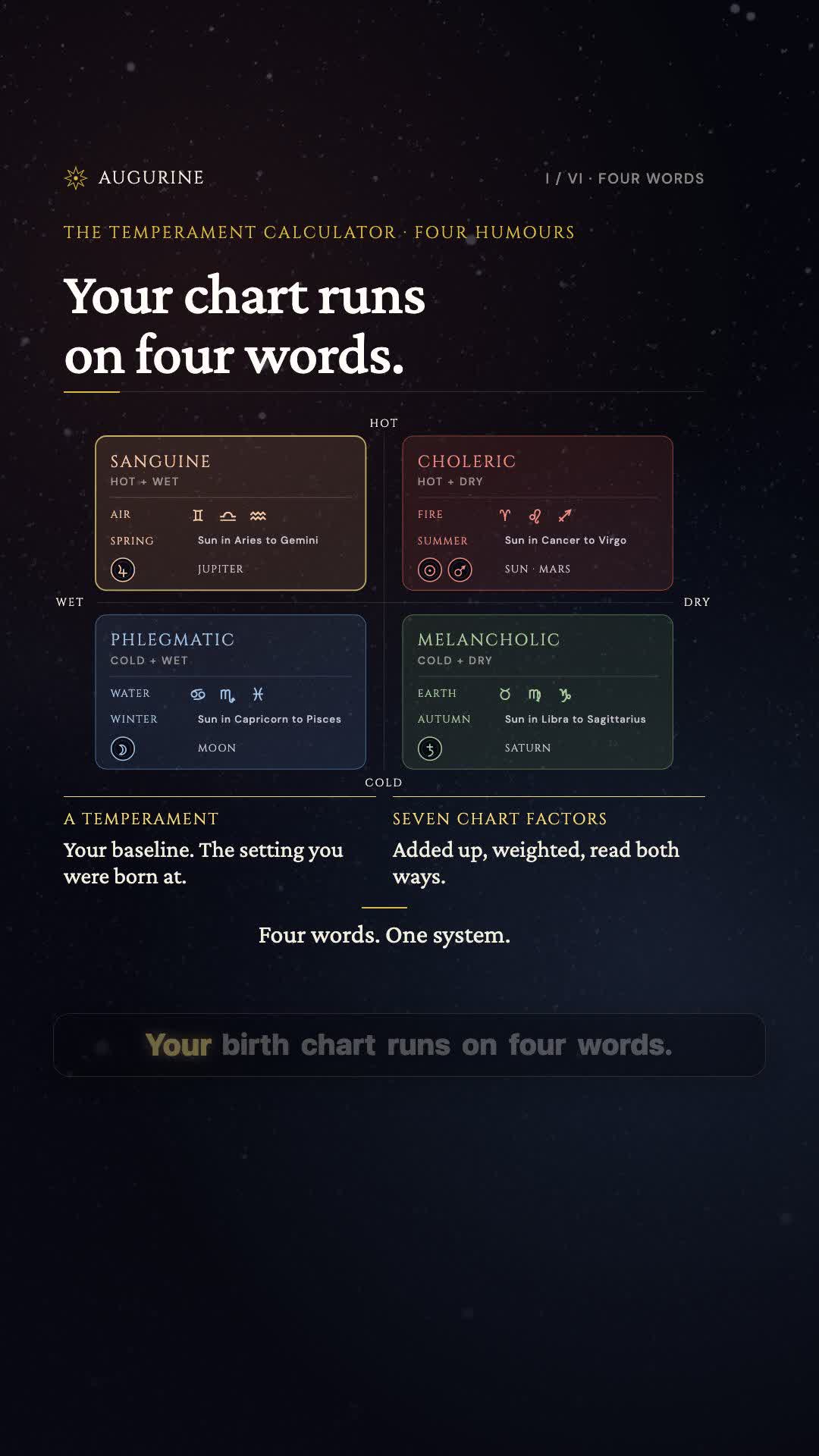 @augurine_astrology