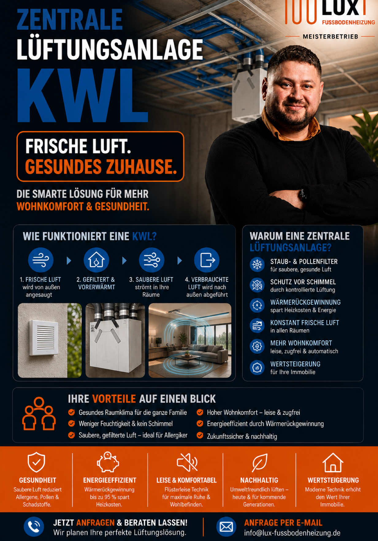 @Lux Fußbodenheizung GmbH