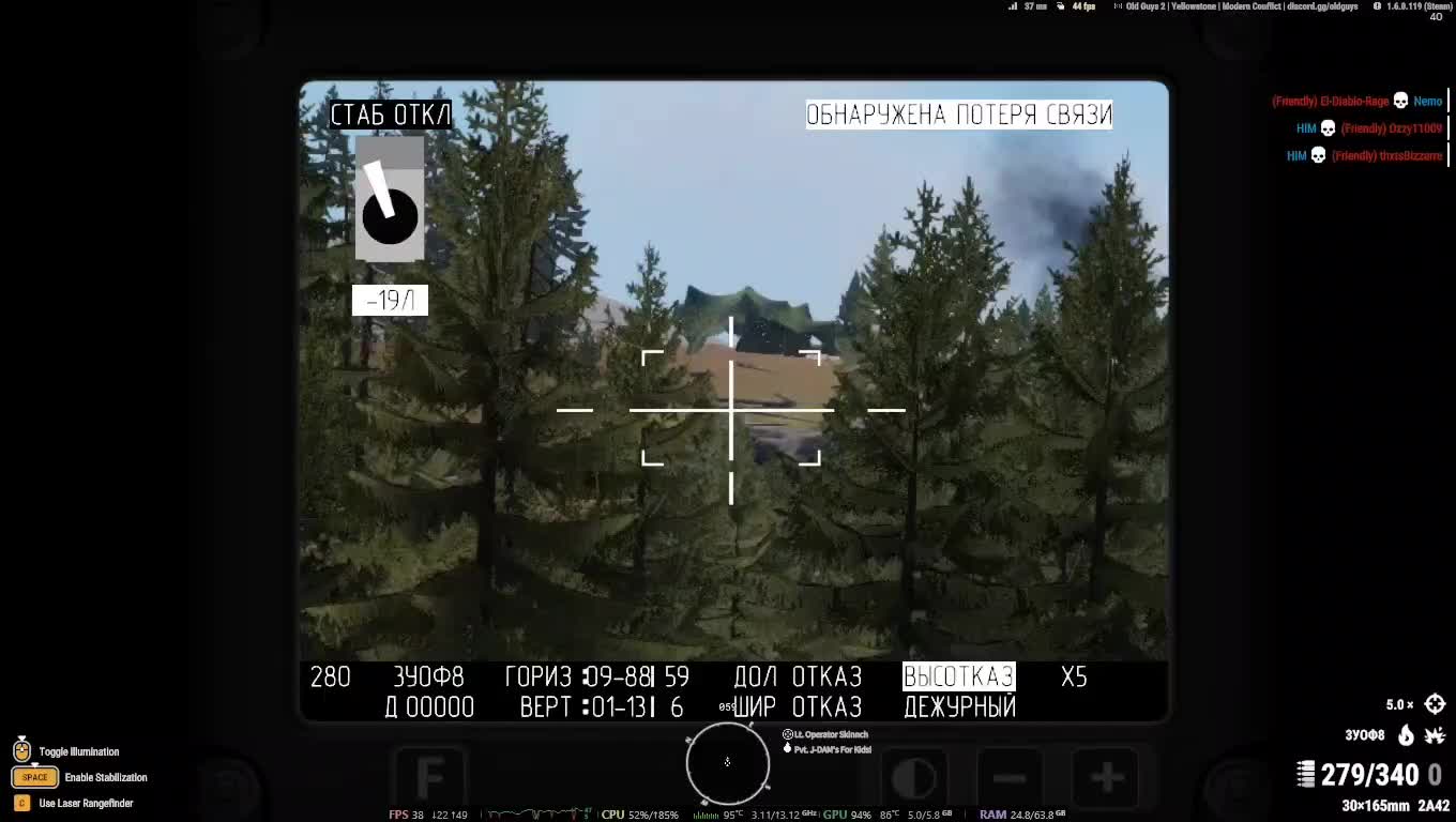 @Operator Skinnch