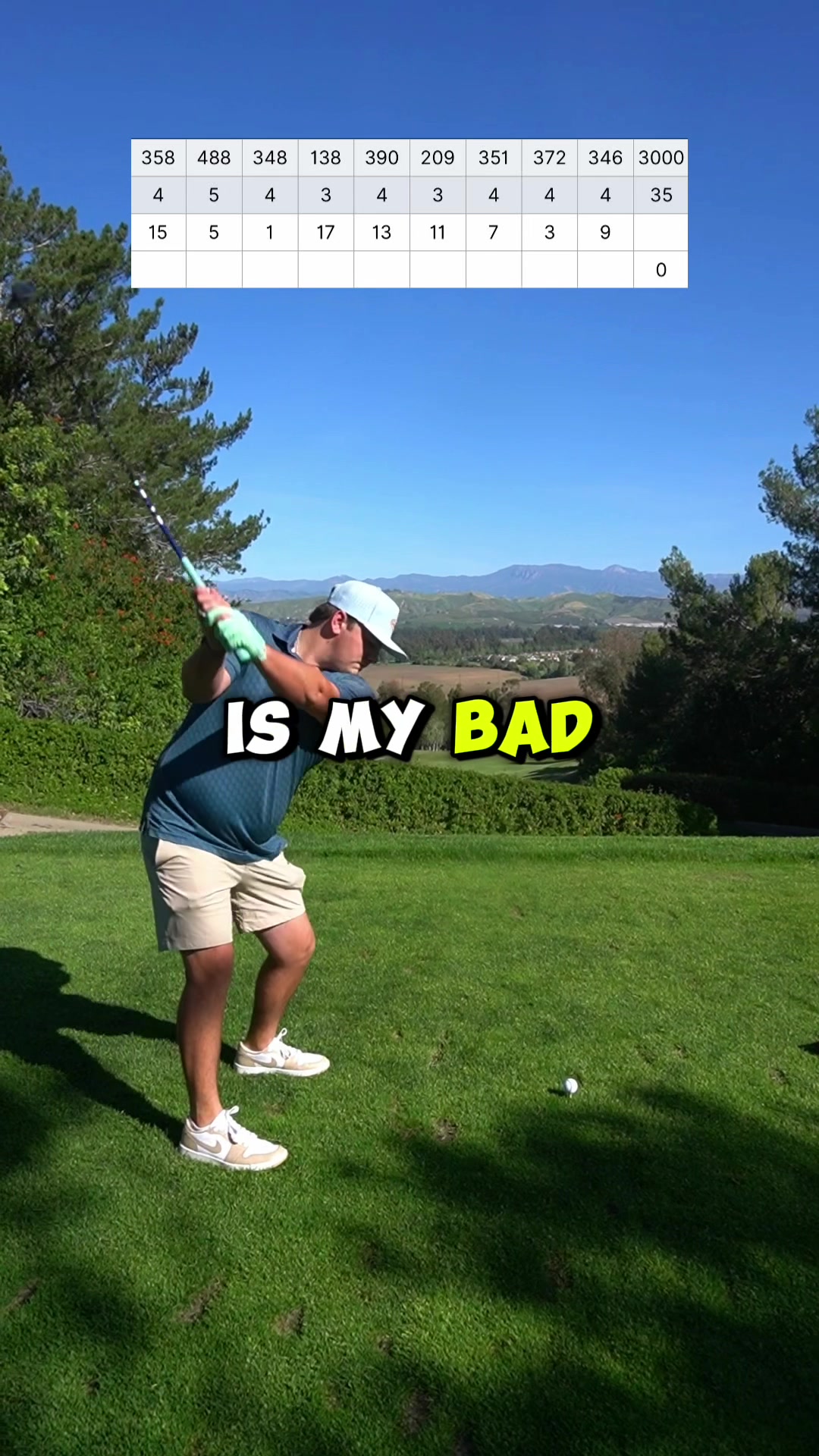 @GavGolfs
