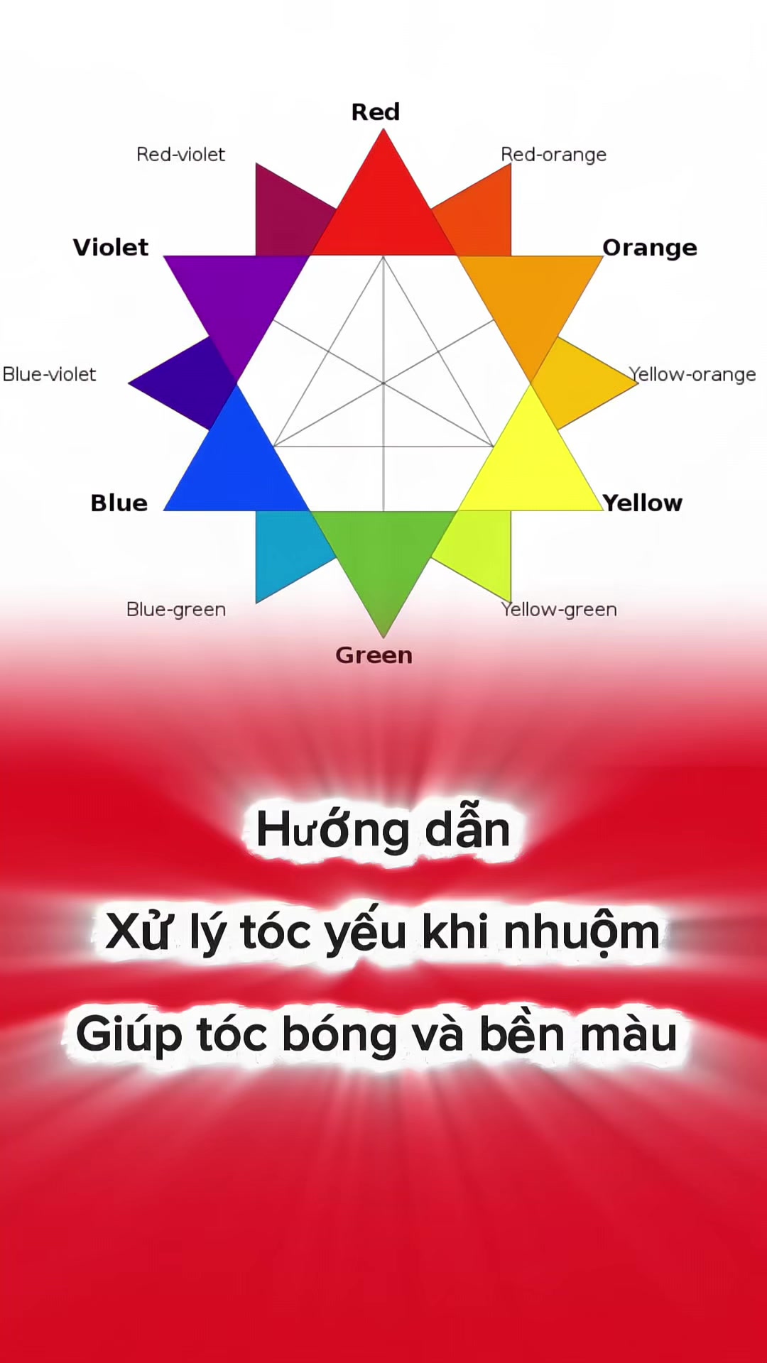 @Thuỷ Tiger - Đào Tạo PLC