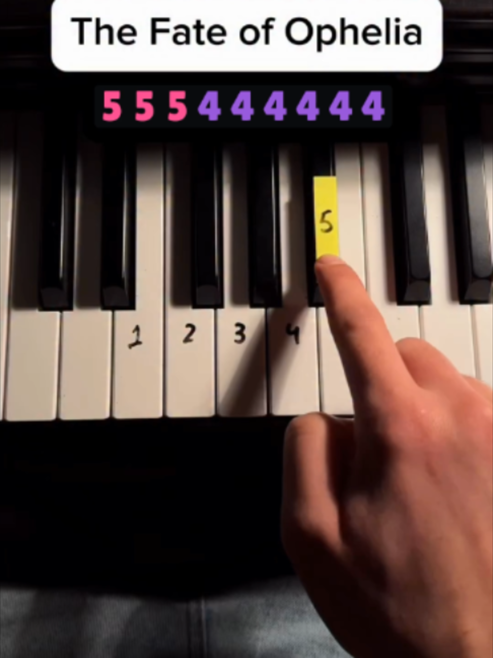 @Keys Tutorials