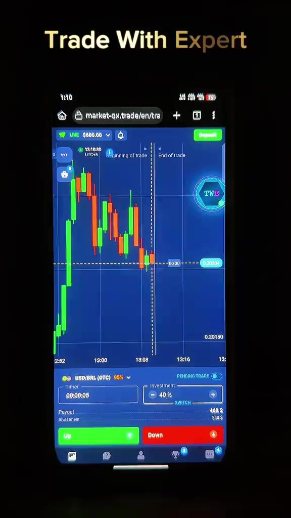 @Trade with Expert