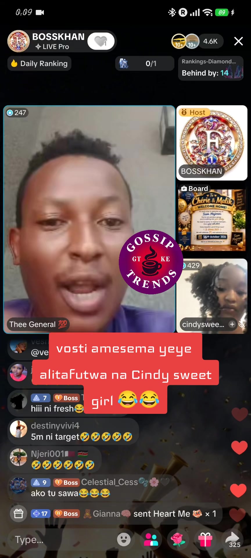 @Gossips trends_KE