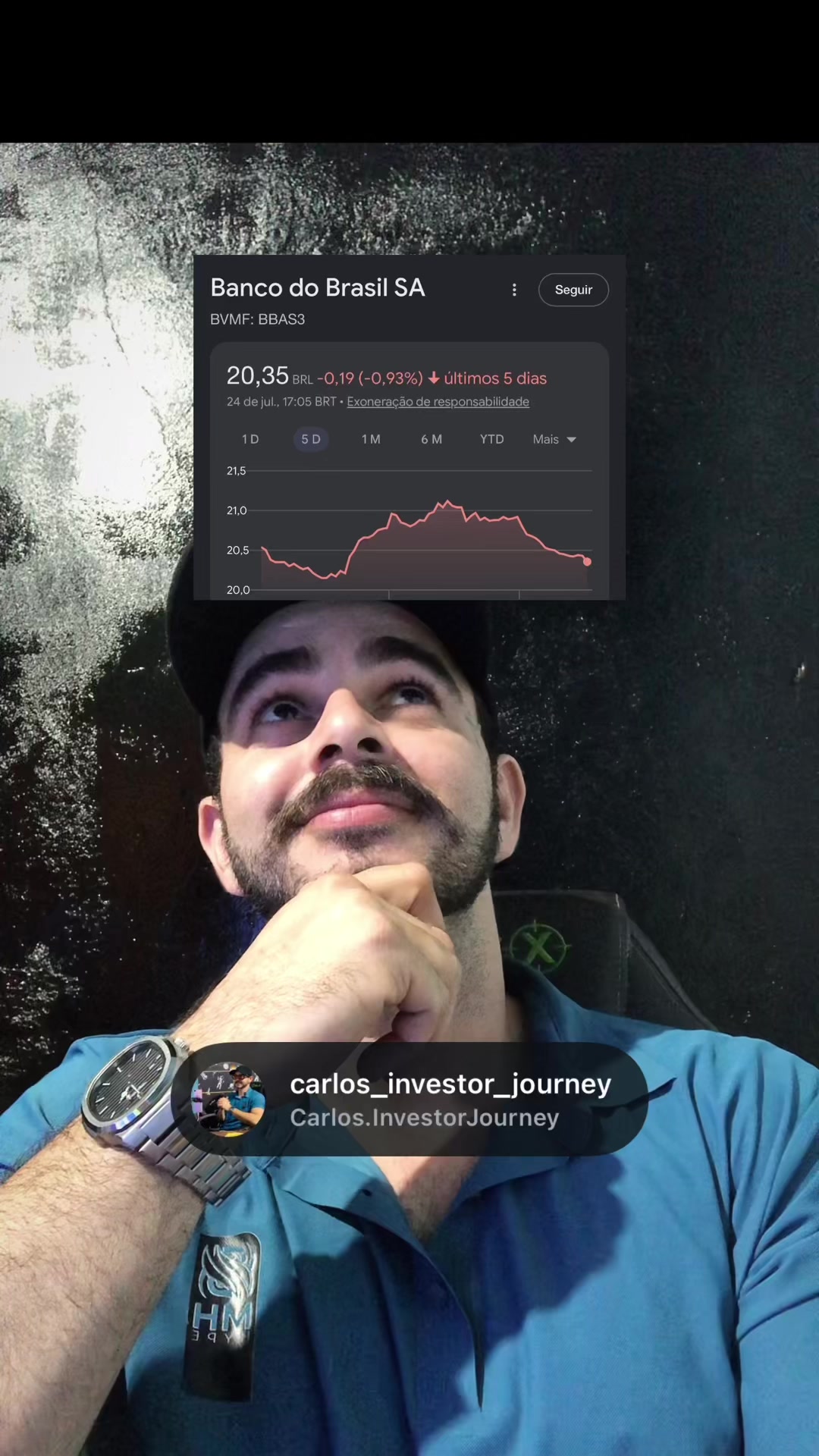 @carlos.investing
