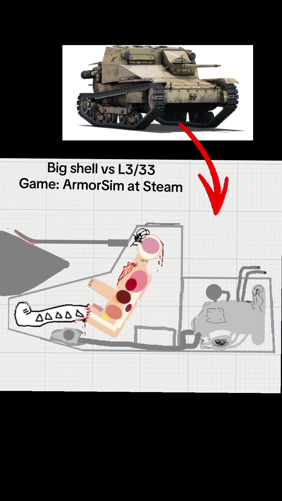 @Galimov Dynamics