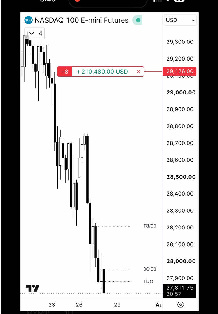 @traderknull