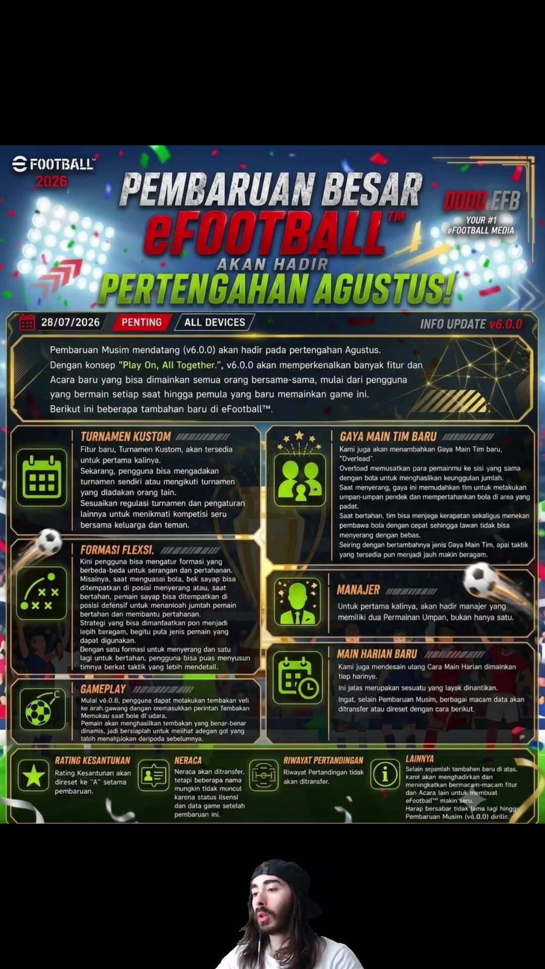 @Zona eFootball