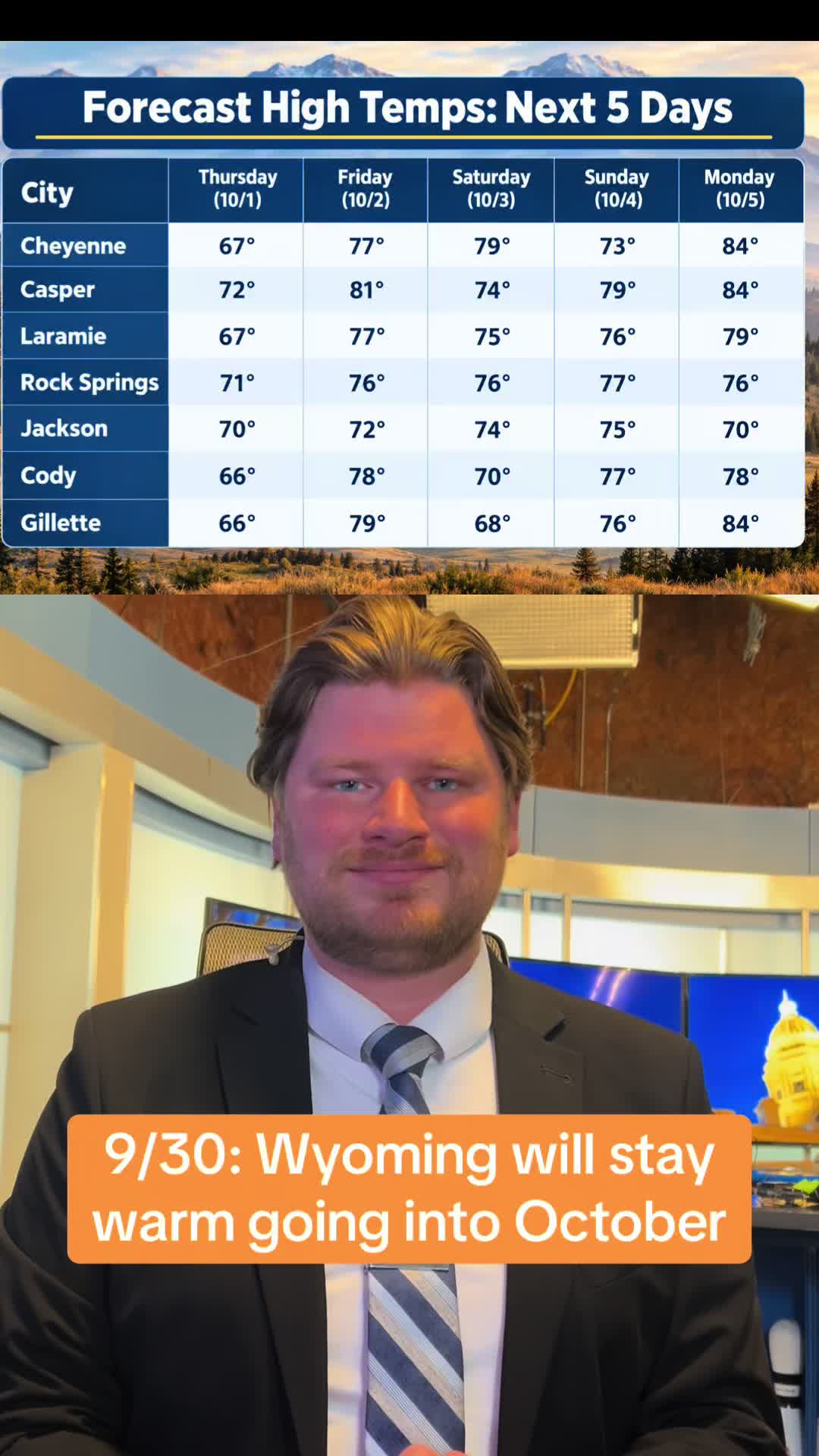 @Meteorologist Alex Searl