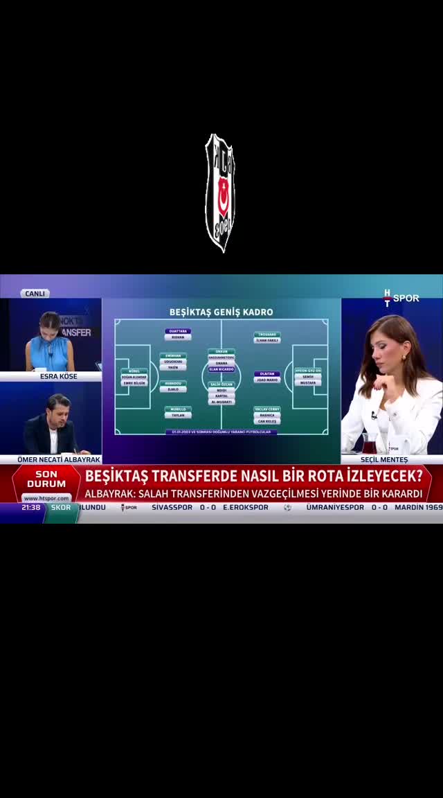 @Beşiktaş.Haberleri