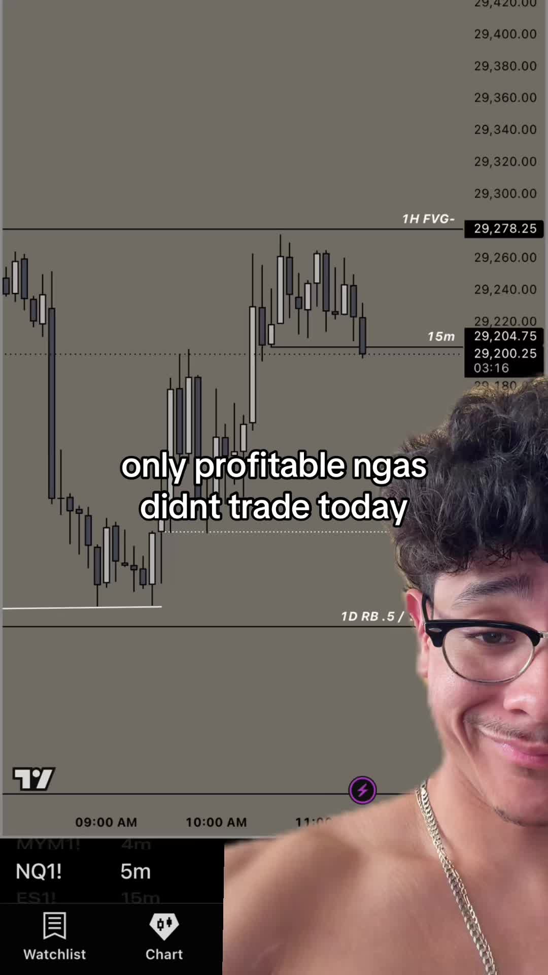 @bevcito