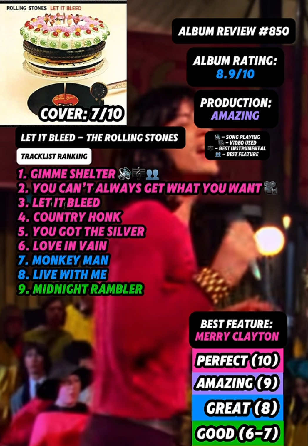 @JT Music Rankings