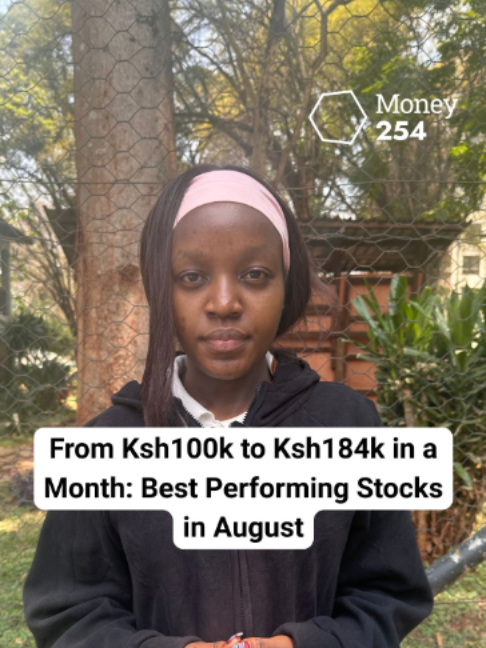 @Money254.co.ke