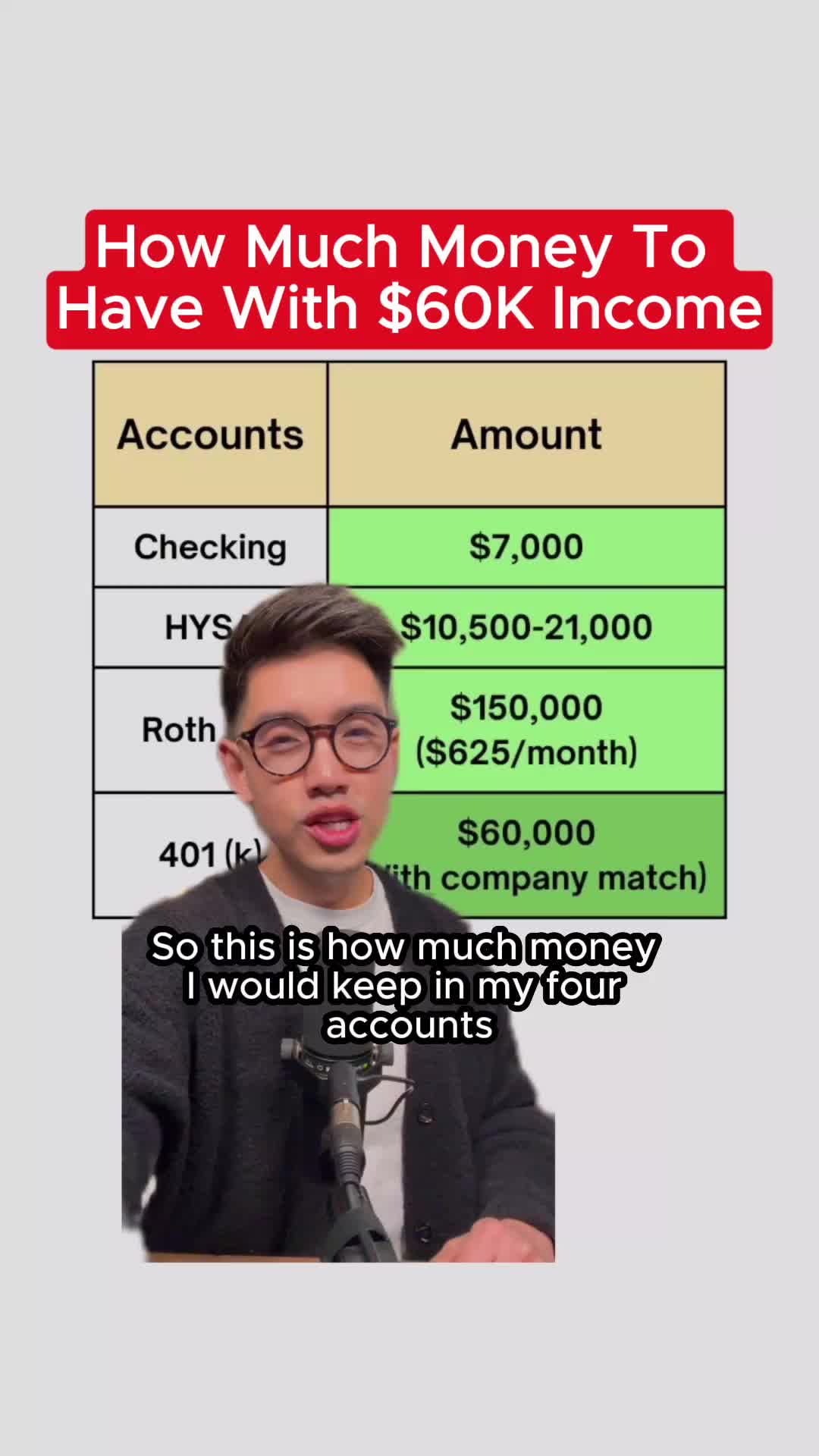 @Steve Chen