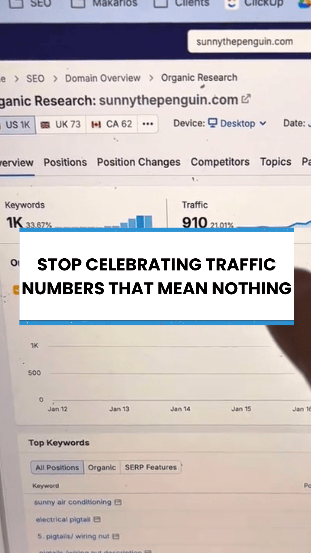 @Jason Davis | Local SEO