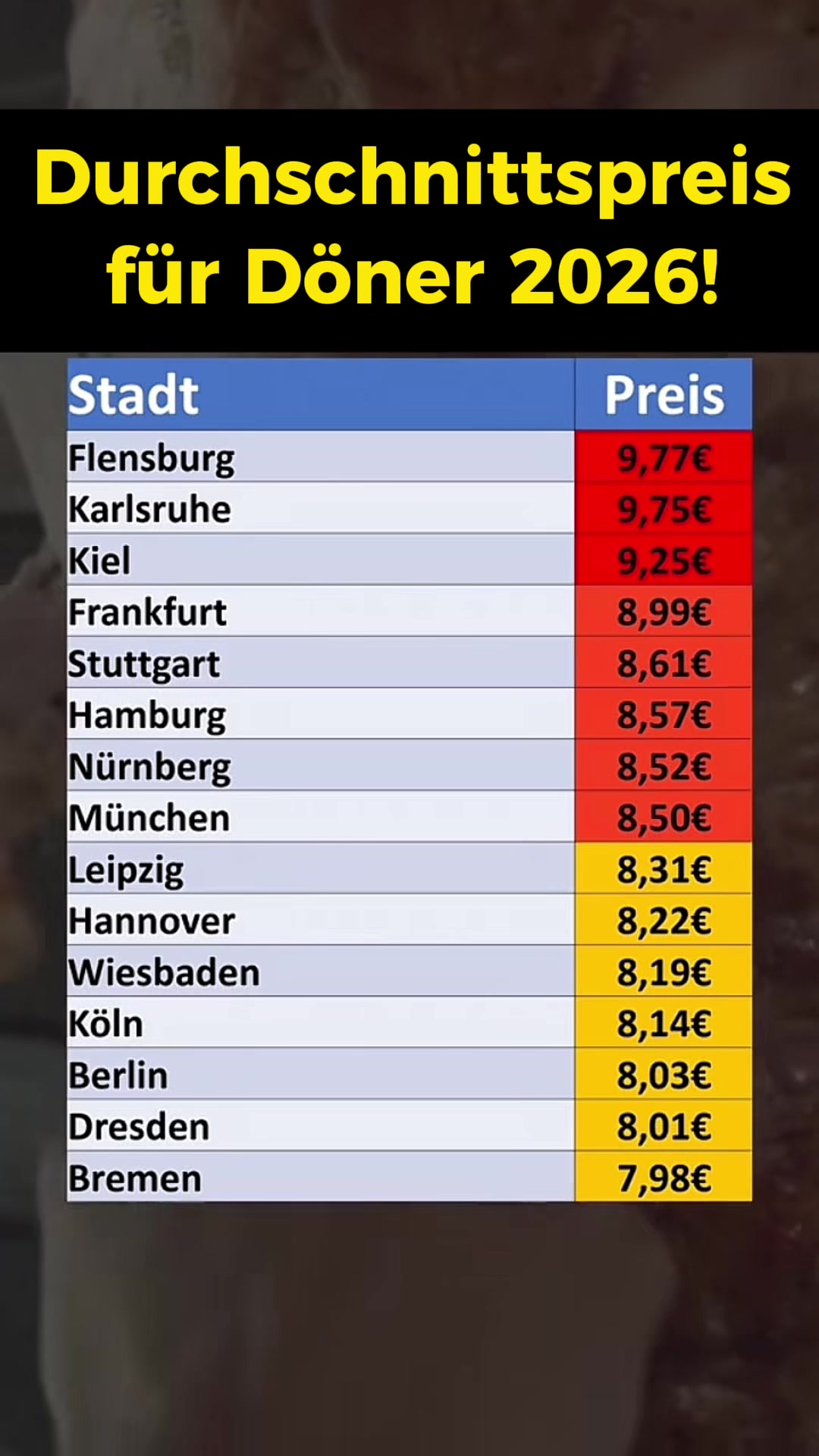 @finanzdenker