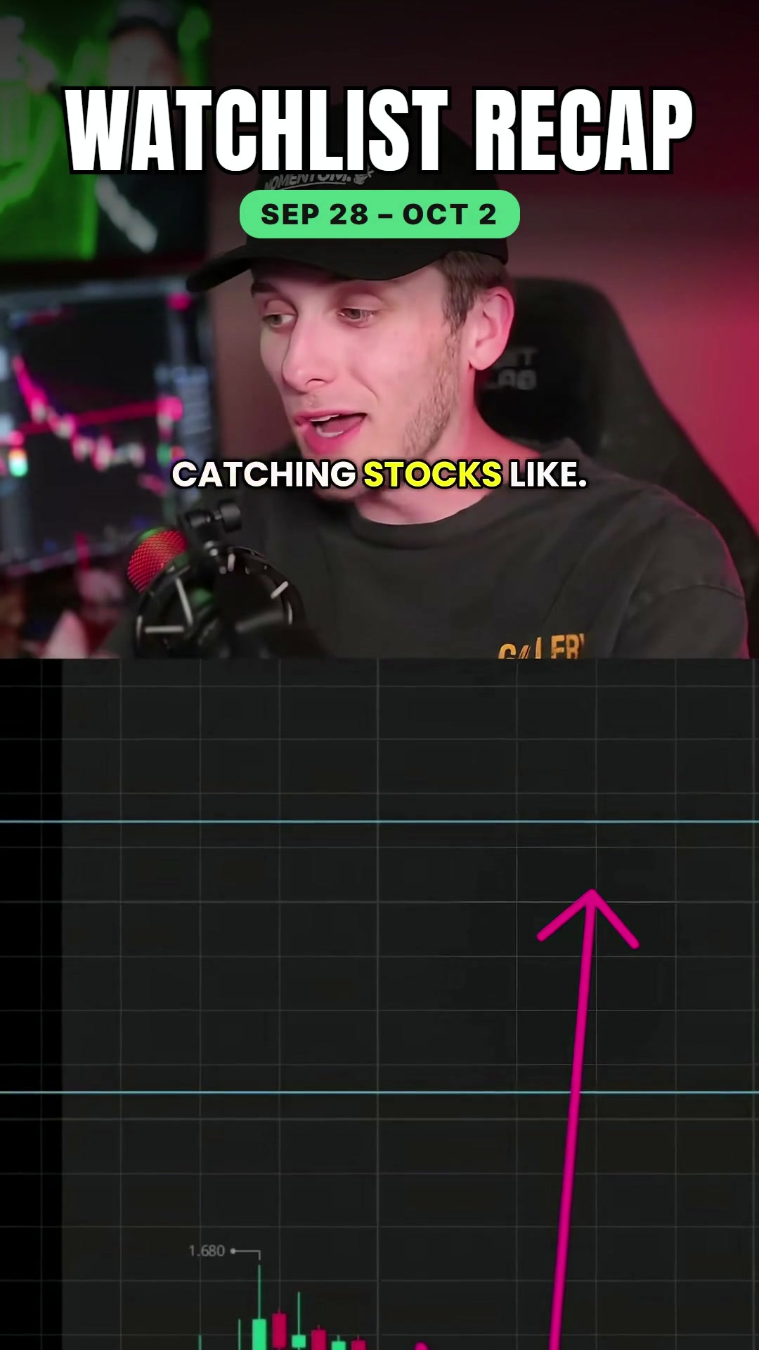 @Momentum.