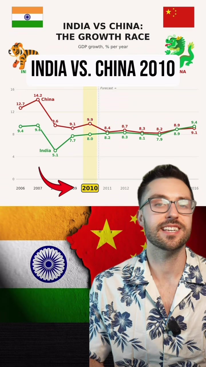 @Jake Explains
