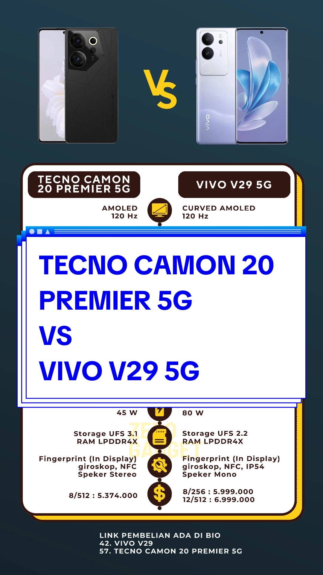 @Zero Gadget