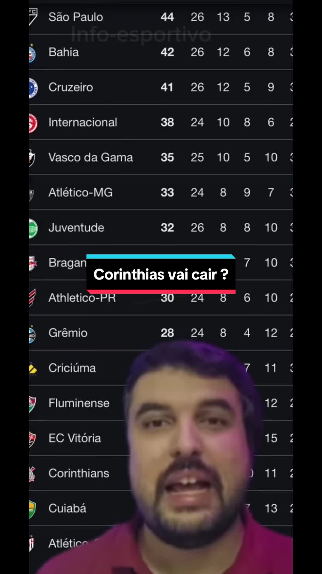 @Info Esportivo