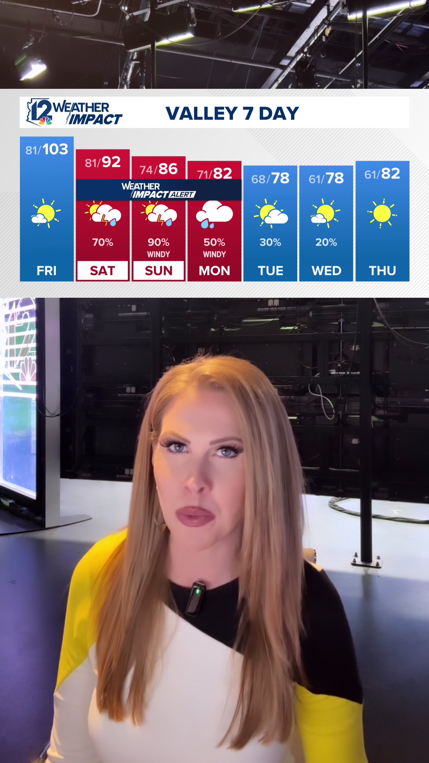 @12newsaz