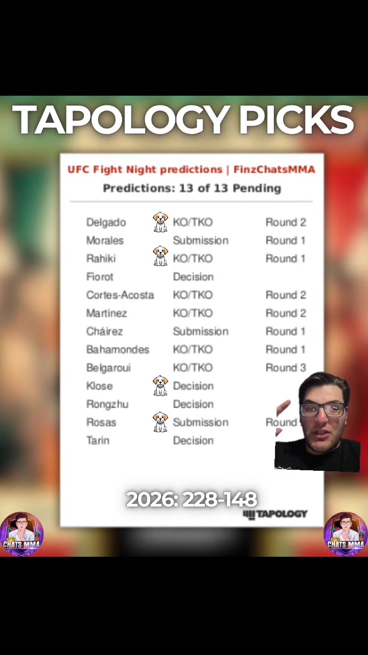 @Finz Chats MMA