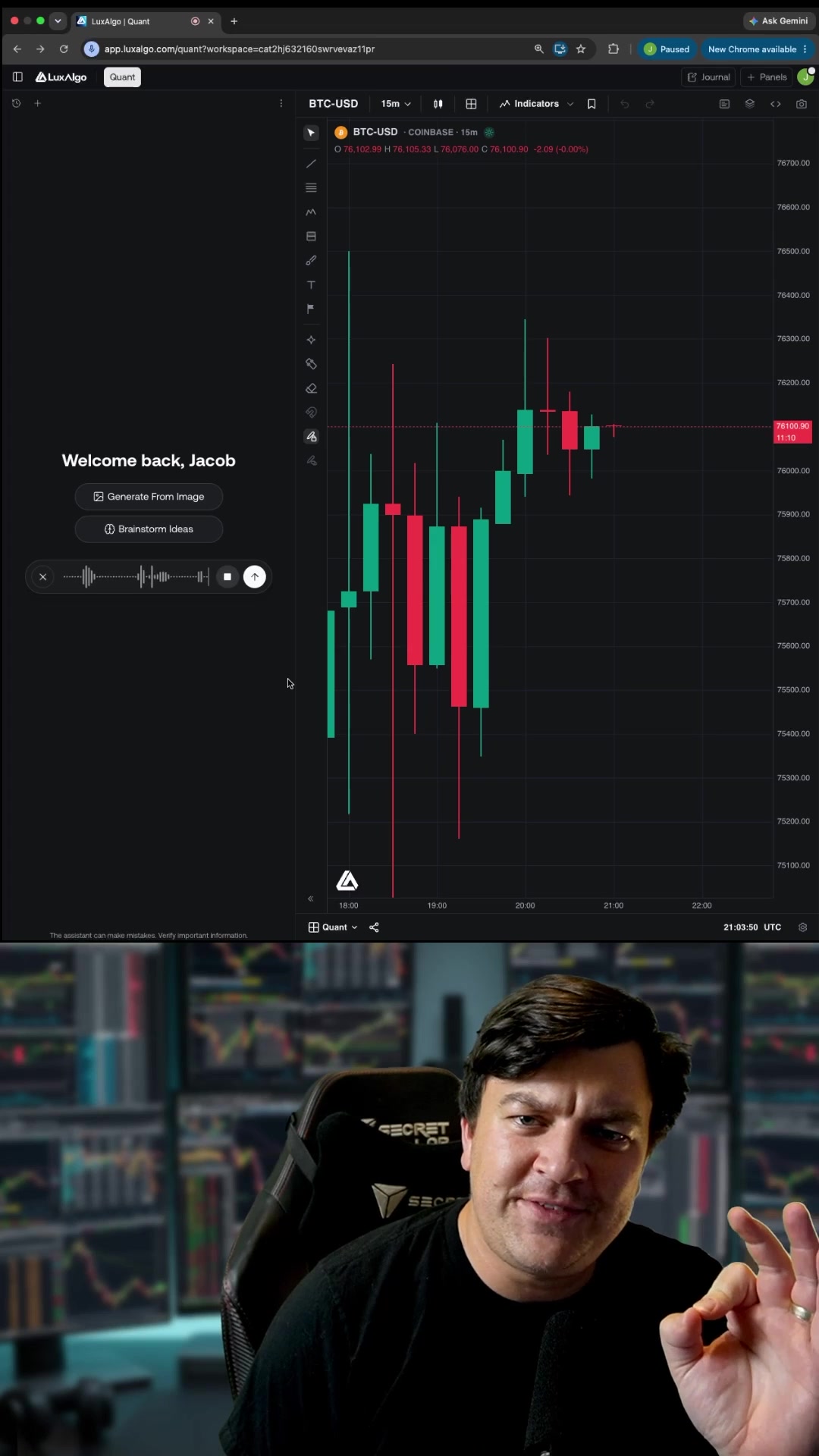 @LuxAlgo