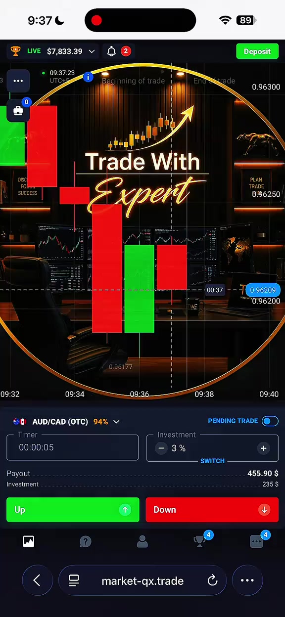 @Trade with Expert