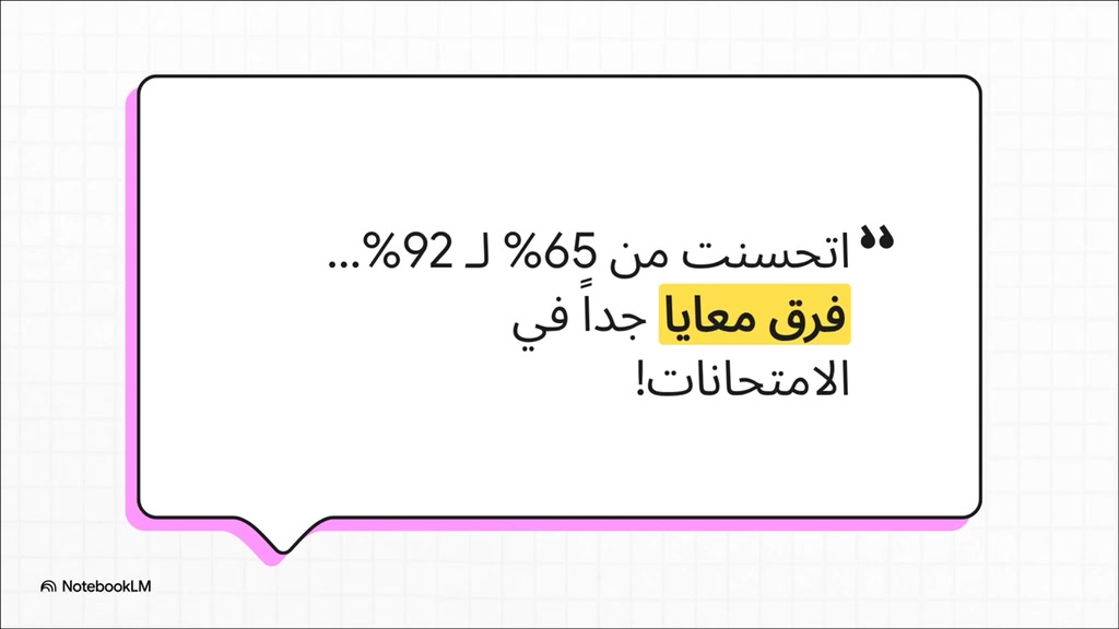 @Exam zone