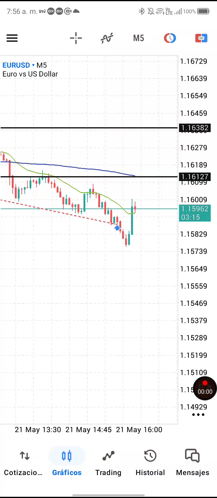 @AlexTrading