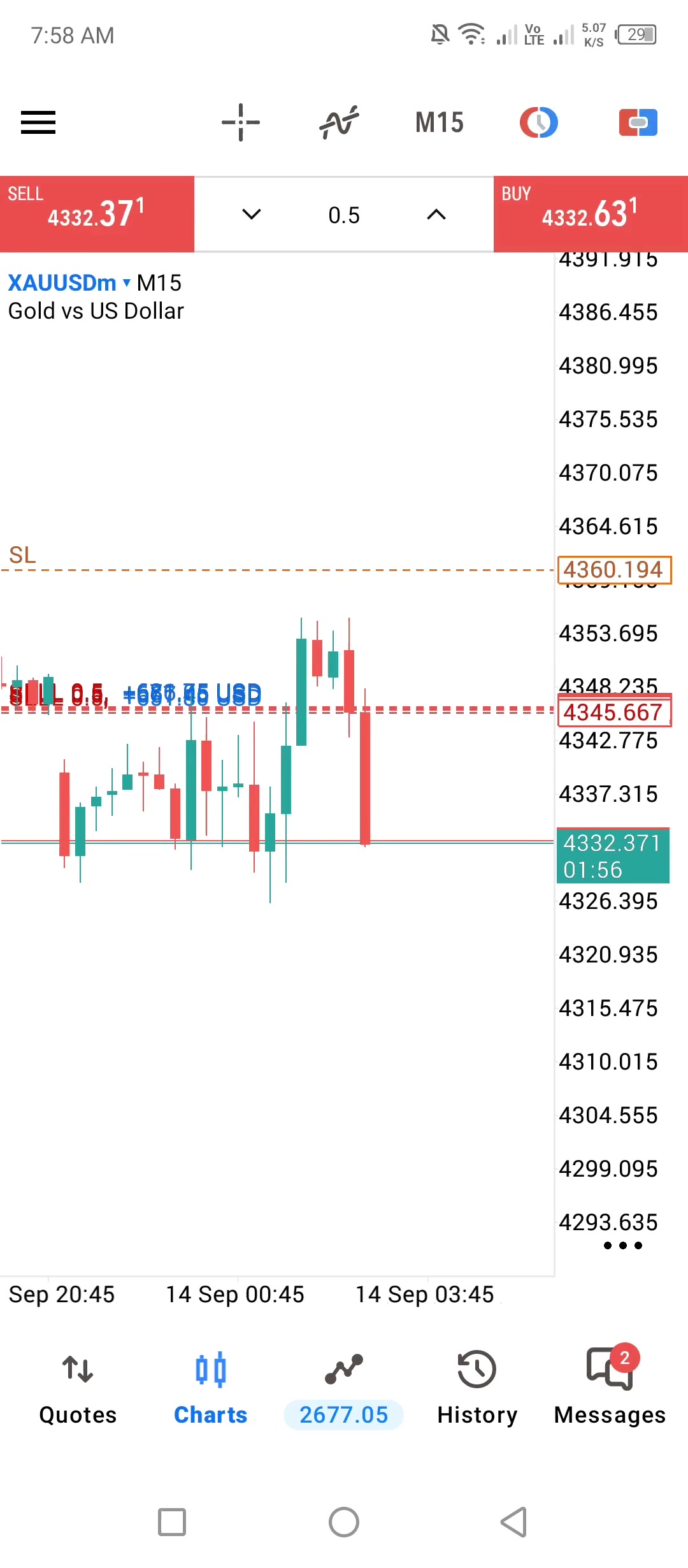@ALGO TRADERS