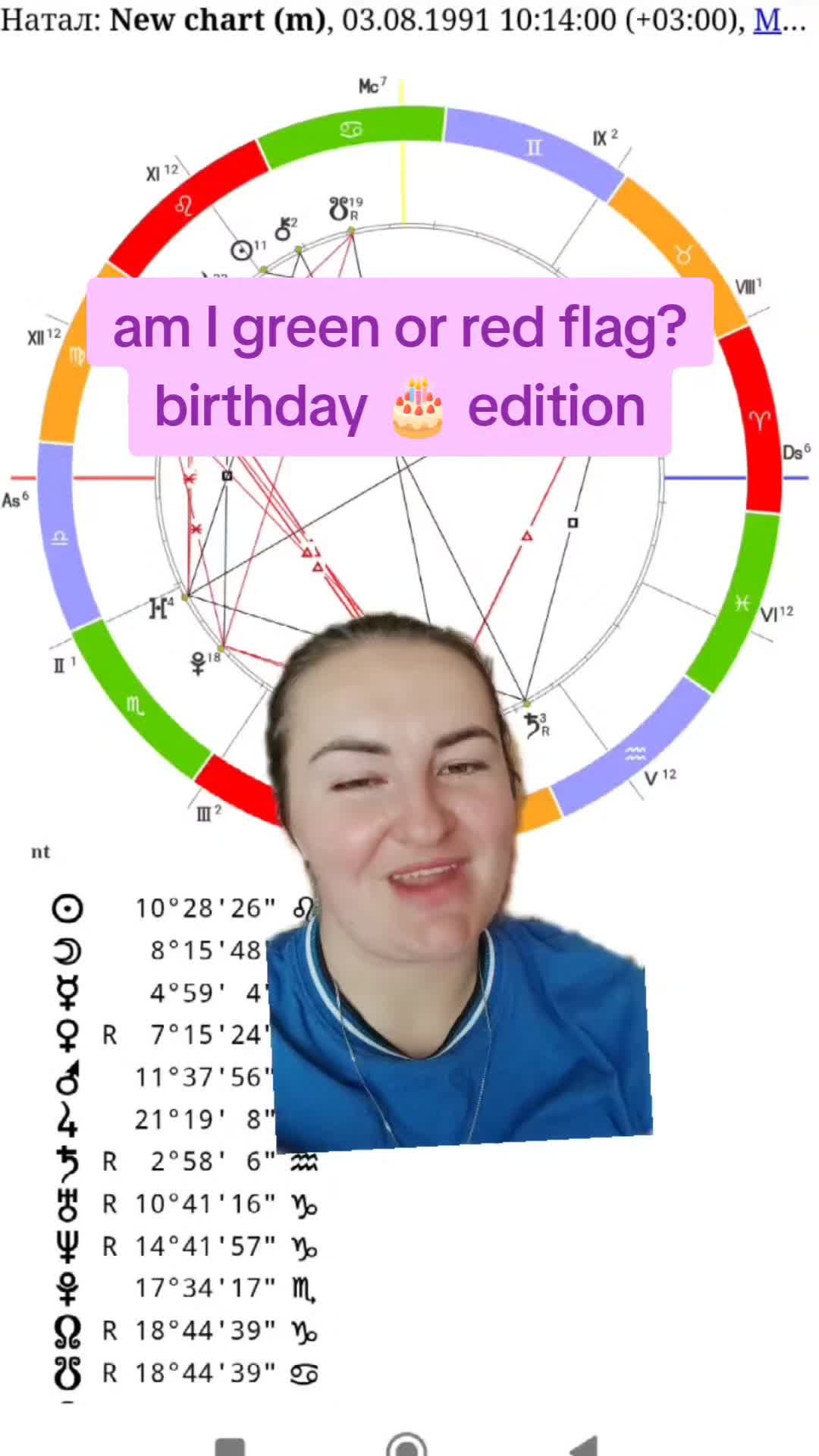 @Ganna