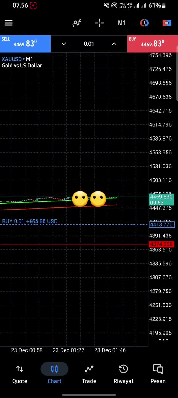 @kingfatanfxtrader