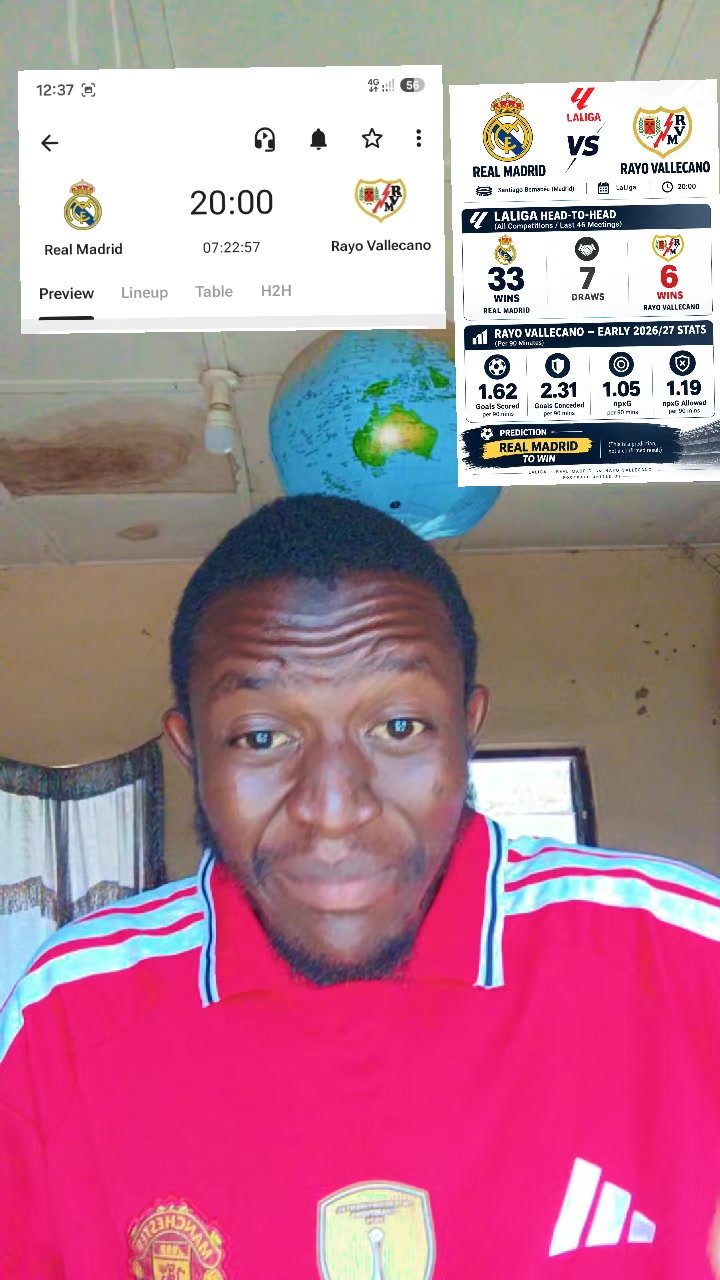 @Ibrahim Maestro Me United😎