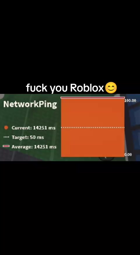 @I can't post anymore
